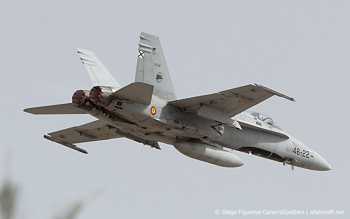 C.15-94 · McDonnell Douglas F/A-18A Hornet · (LPA / GCLP)