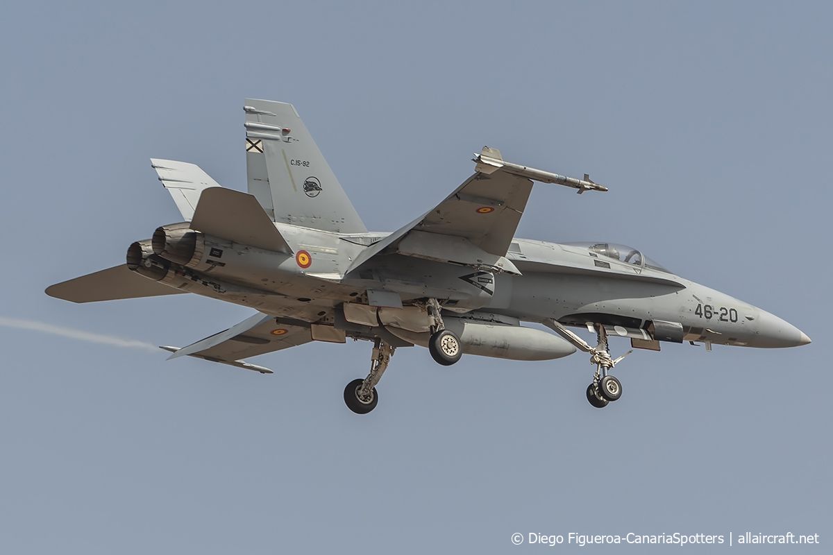 C.15-92 / 46-20 McDonnell Douglas F/A-18A+ Hornet