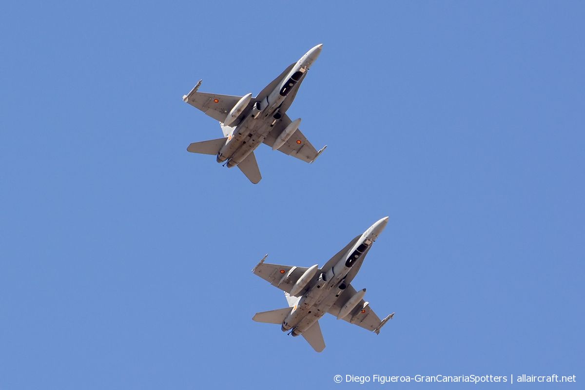 C.15-49 / 12-07 McDonnell Douglas EF-18A+ Hornet