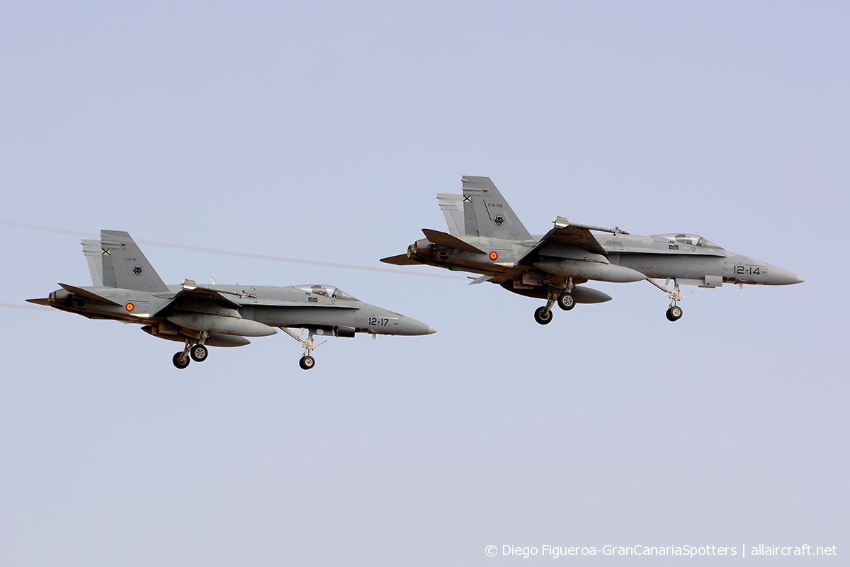 C.15-56 (820/A576) McDonnell Douglas EF-18M Hornet