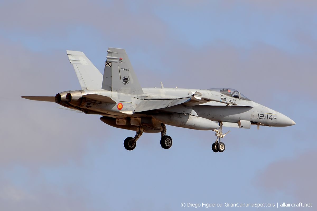 C.15-56 (820/A576) McDonnell Douglas EF-18M Hornet