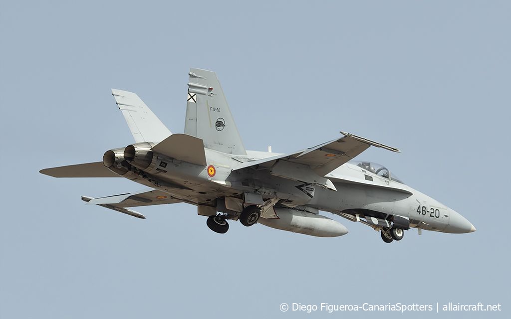 C.15-92 / 46-20 McDonnell Douglas F/A-18A+ Hornet