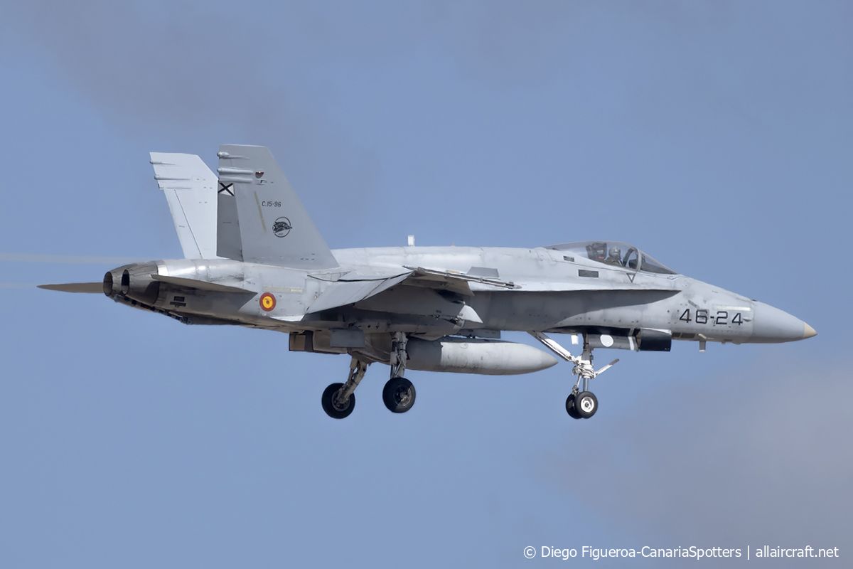 C.15-96 / 46-24 McDonnell Douglas EF-18A Hornet
