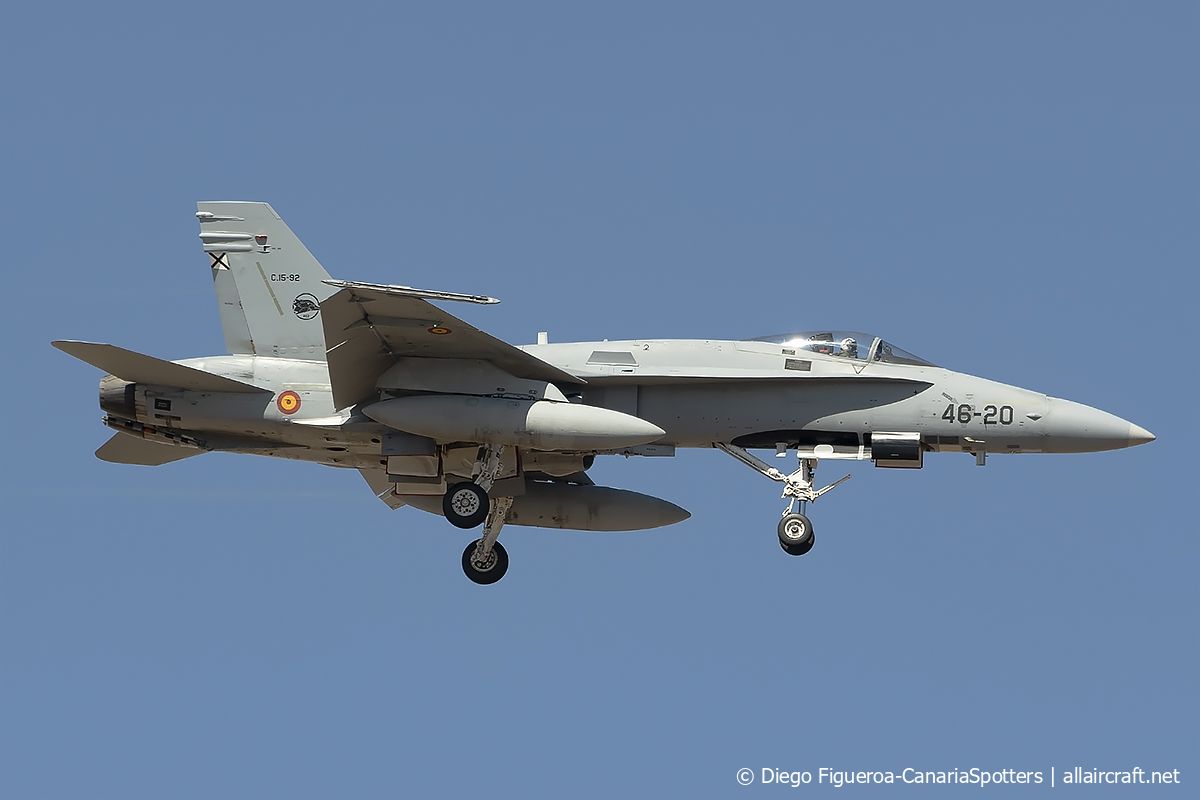 C.15-92 · McDonnell Douglas F/A-18A+ Hornet · (LPA / GCLP)