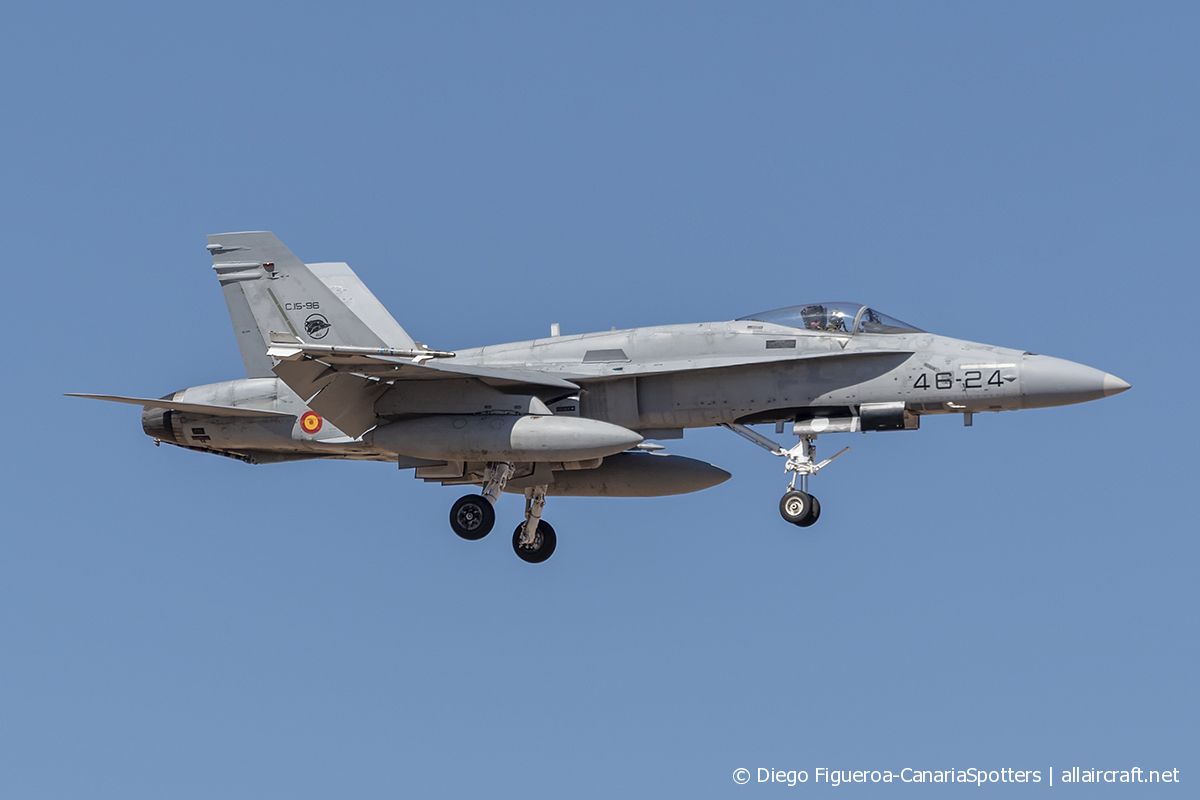 C.15-96 / 46-24 McDonnell Douglas EF-18A