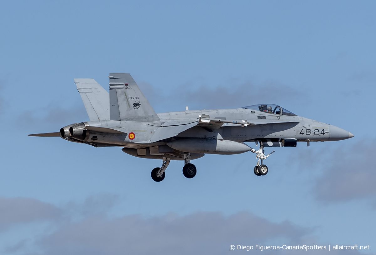 C.15-96 / 46-24 McDonnell Douglas EF-18A