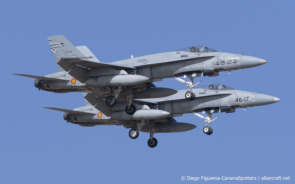 C.15-96 / 46-24 McDonnell Douglas EF-18A Hornet