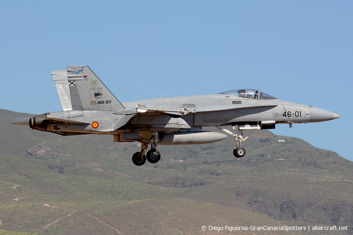 C.15-73 (140/A106) 1995 McDonnell Douglas F/A-18A+ Hornet
