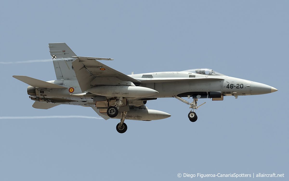 C.15-92 / 46-20 McDonnell Douglas F/A-18A+ Hornet
