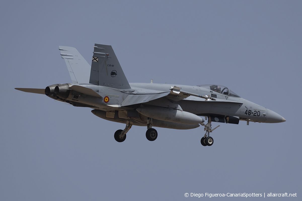 C.15-82 / 46-10 McDonnell Douglas F/A-18A+ Hornet