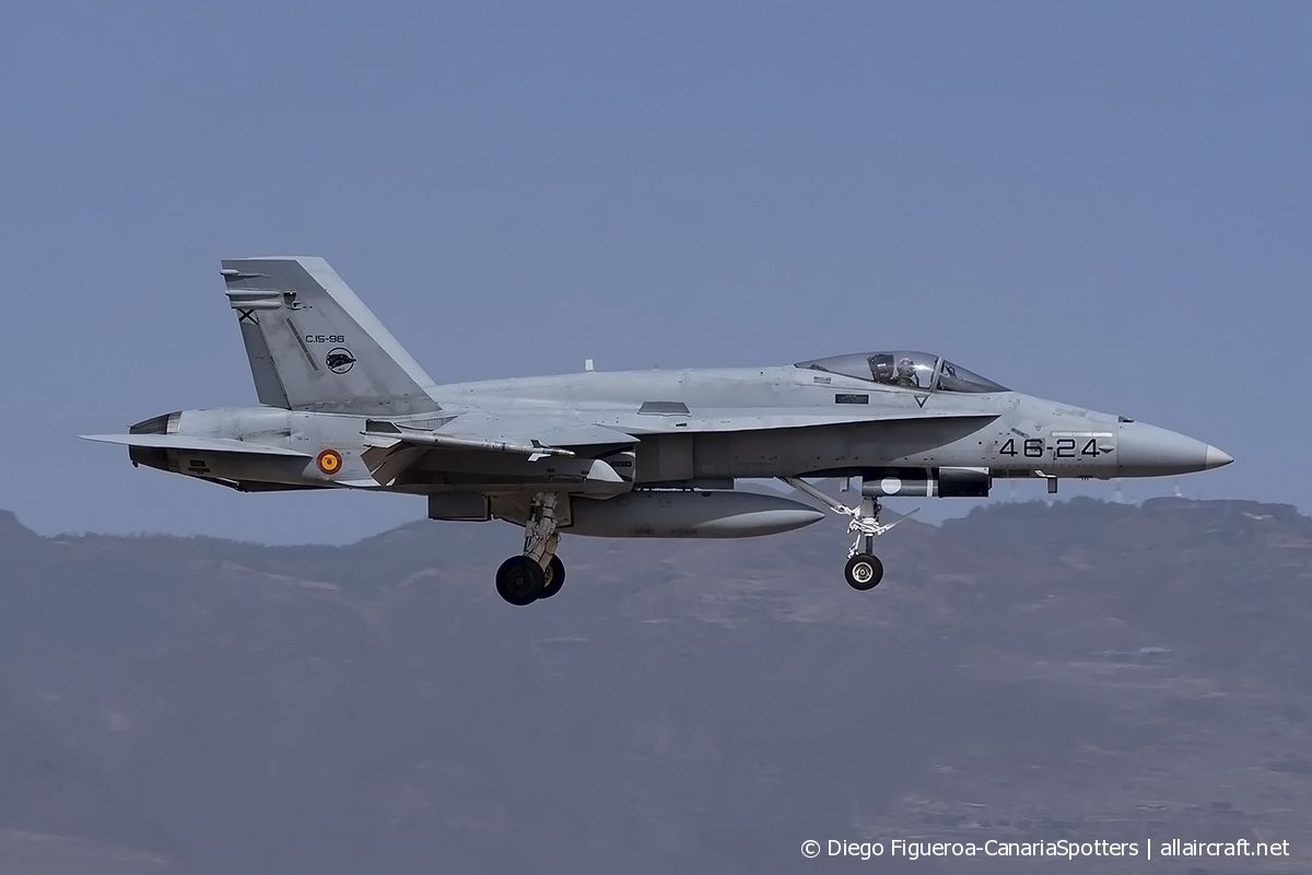 C.15-96 / 46-24 McDonnell Douglas EF-18A