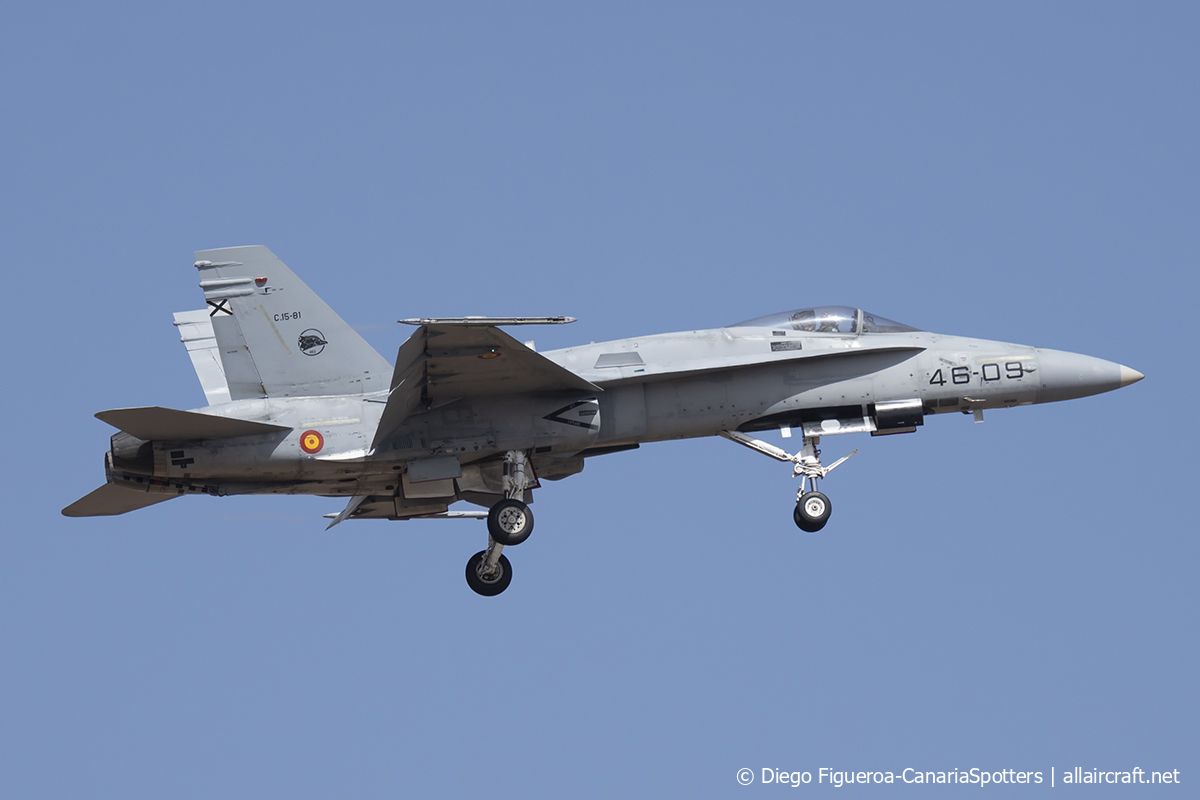 C.15-81 / 46-09 McDonnell Douglas EF-18A Hornet