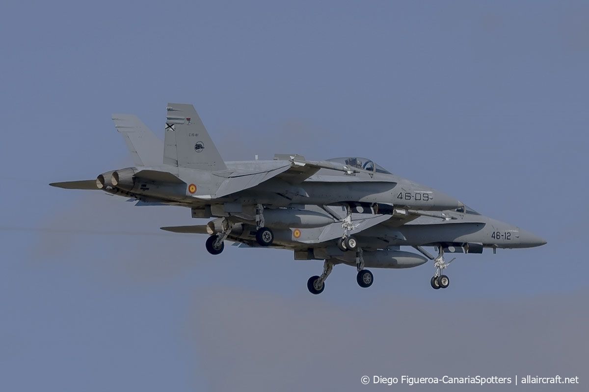 C.15-81 / 46-09 McDonnell Douglas EF-18A Hornet