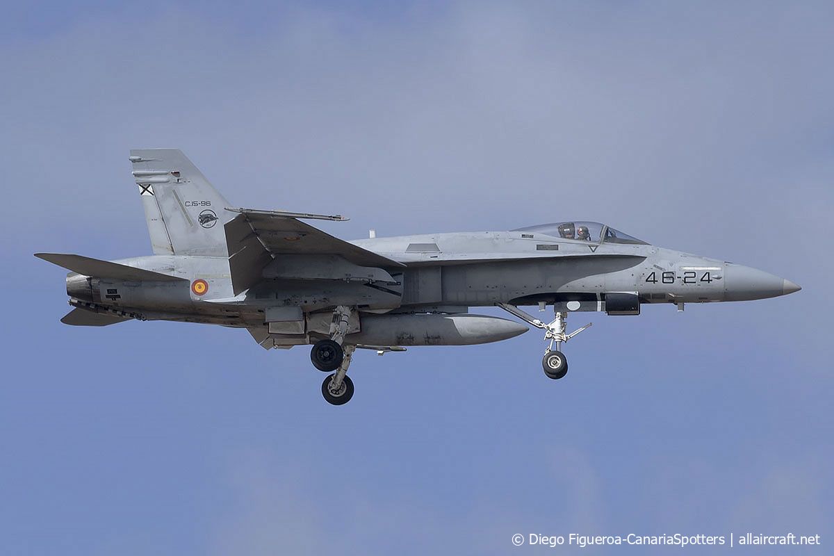 C.15-96 / 46-24 McDonnell Douglas EF-18A