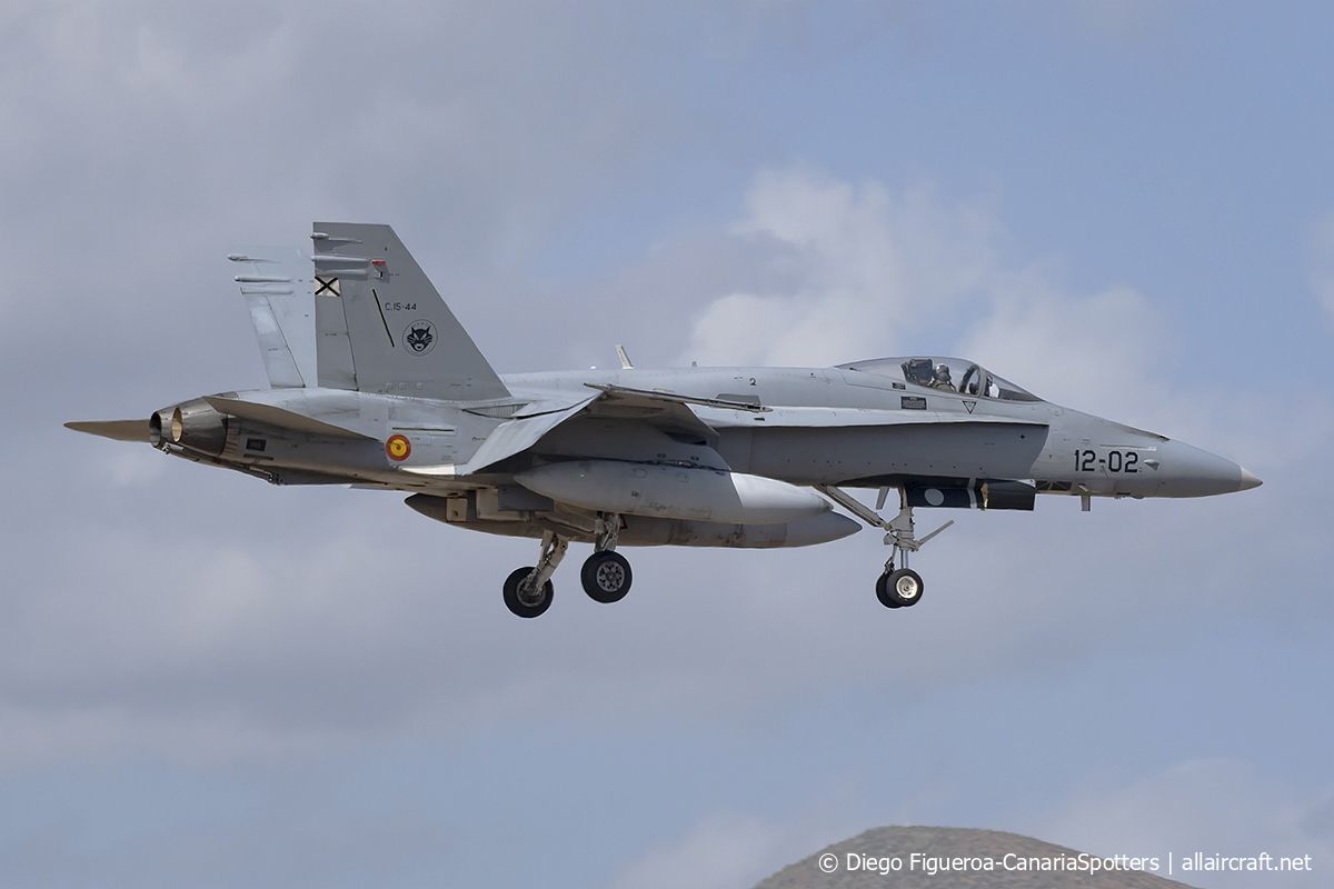 C.15-44 / 12-02 McDonnell Douglas EF-18A+ Hornet