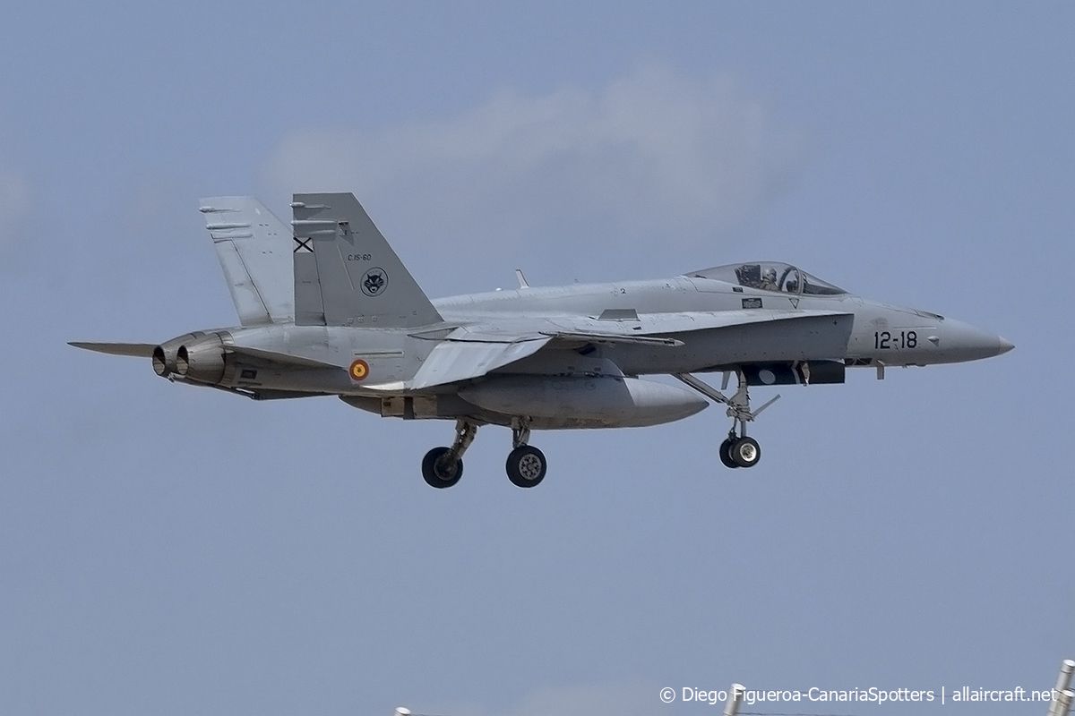 C.15-60 /12-18 1989 McDonnell Douglas EF-18A Hornet