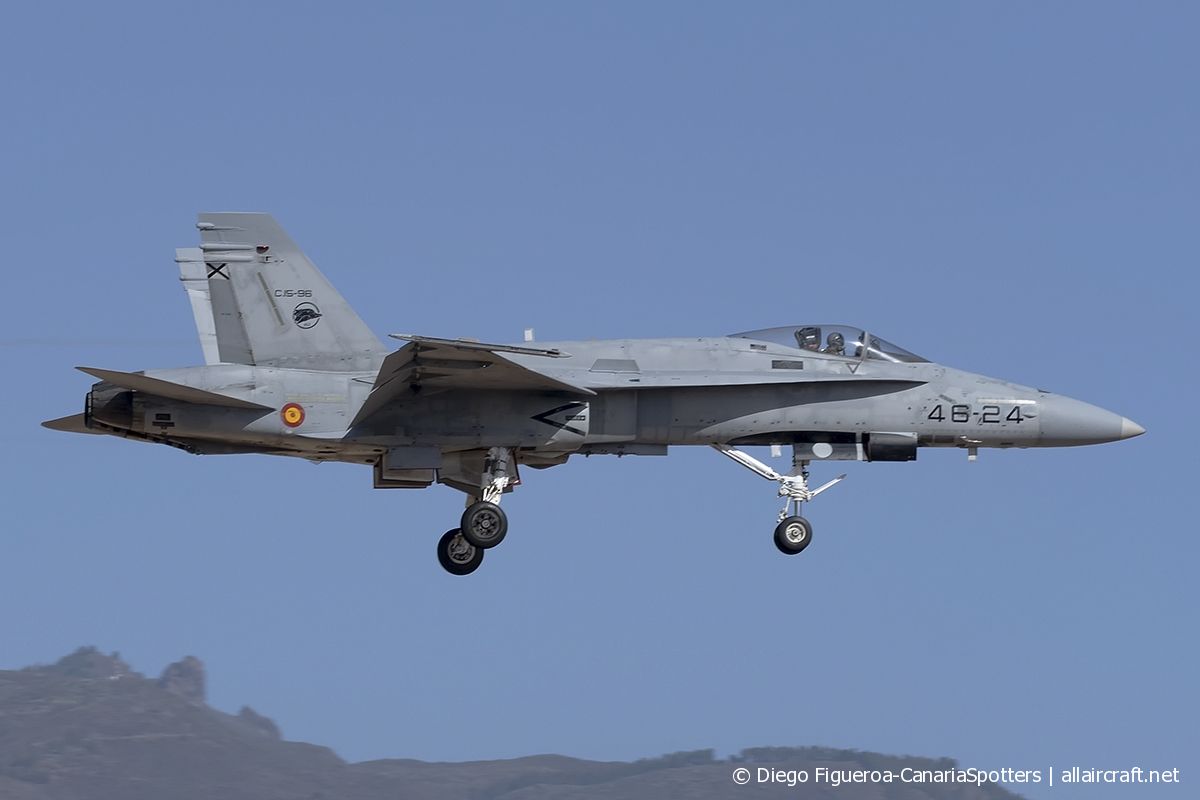 C.15-96 / 46-24 McDonnell Douglas EF-18A