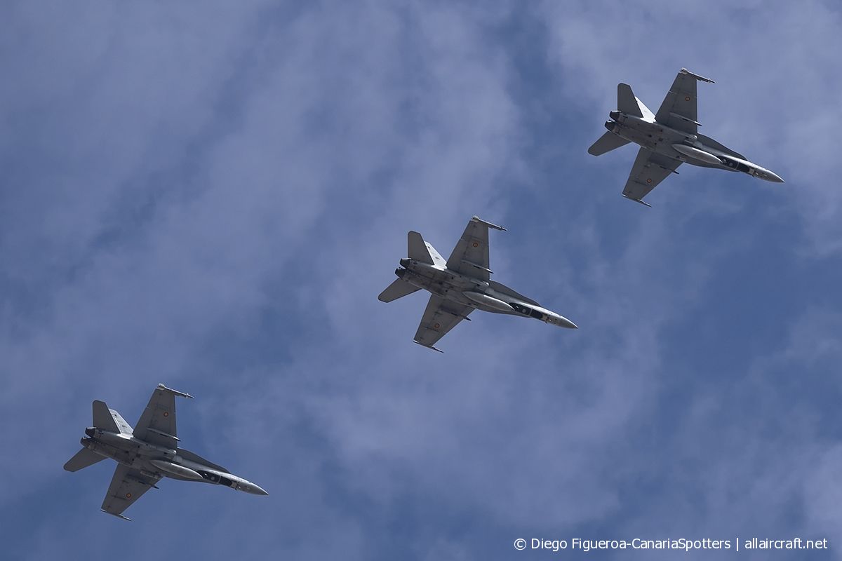 C.15-92 / 46-20 McDonnell Douglas F/A-18A+ Hornet