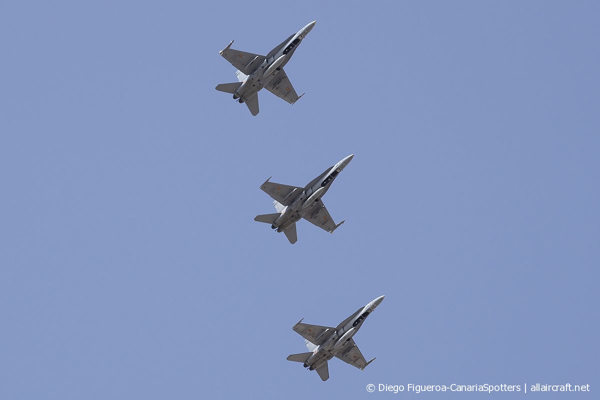 C.15-96 / 46-24 McDonnell Douglas EF-18A