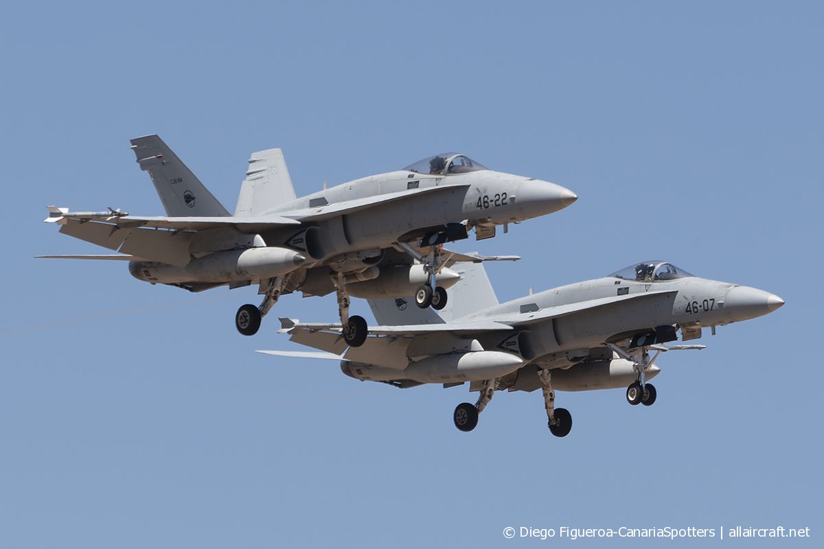 C.15-84 / 46-22 McDonnell Douglas F/A-18A Hornet