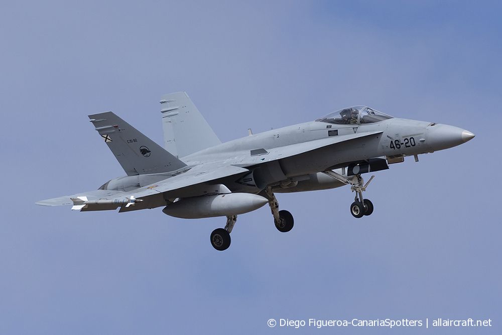 C.15-92 / 46-20 McDonnell Douglas F/A-18A+ Hornet