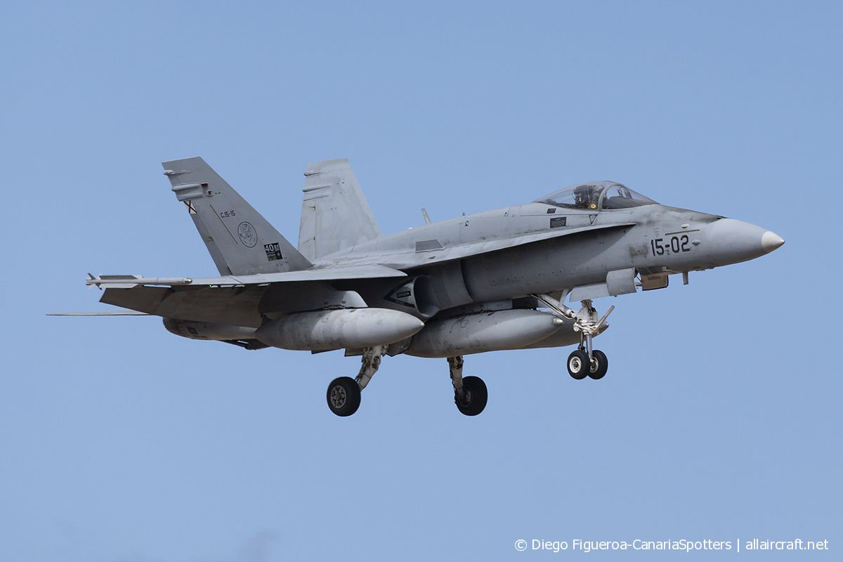 C.15-15 / 15-02 McDonnell Douglas EF-18A Hornet
