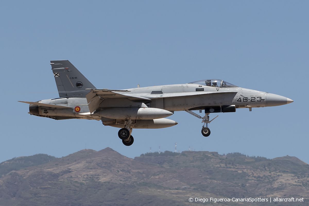 C.15-85 · McDonnell Douglas EF-18A Hornet · (LPA / GCLP)