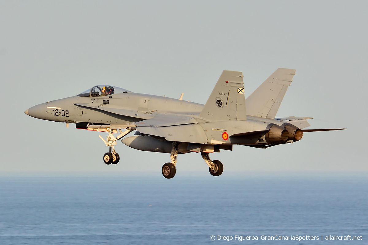 C.15-44 (718/A553) McDonnell Douglas EF-18A+ Hornet