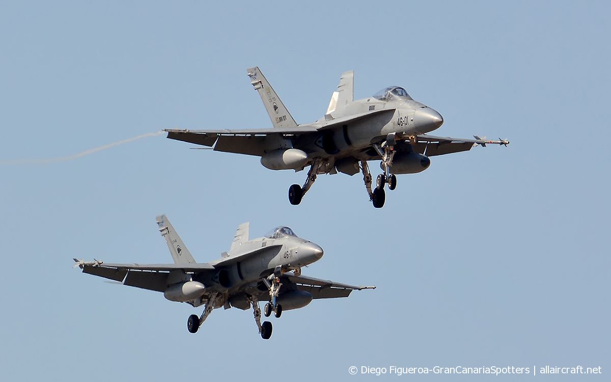 C.15-73 (140/A106) 1995 McDonnell Douglas F/A-18A+ Hornet