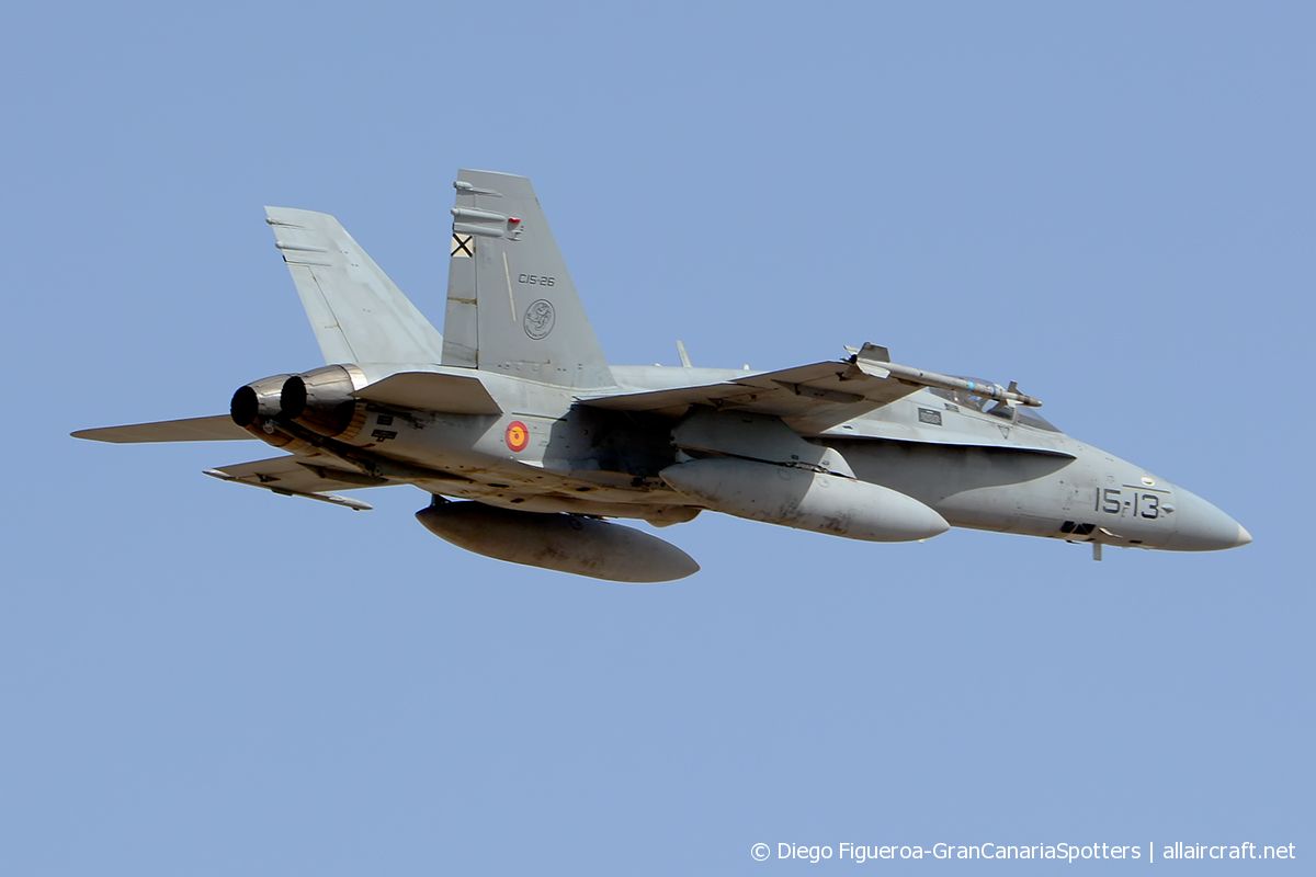 C.15-26 / 15-13 McDonnell Douglas EF-18A+ Hornet