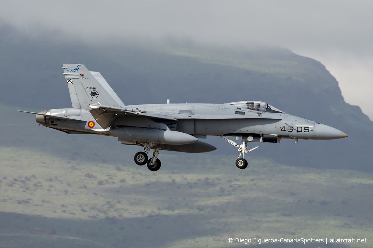 C.15-81 / 46-09 McDonnell Douglas EF-18A Hornet
