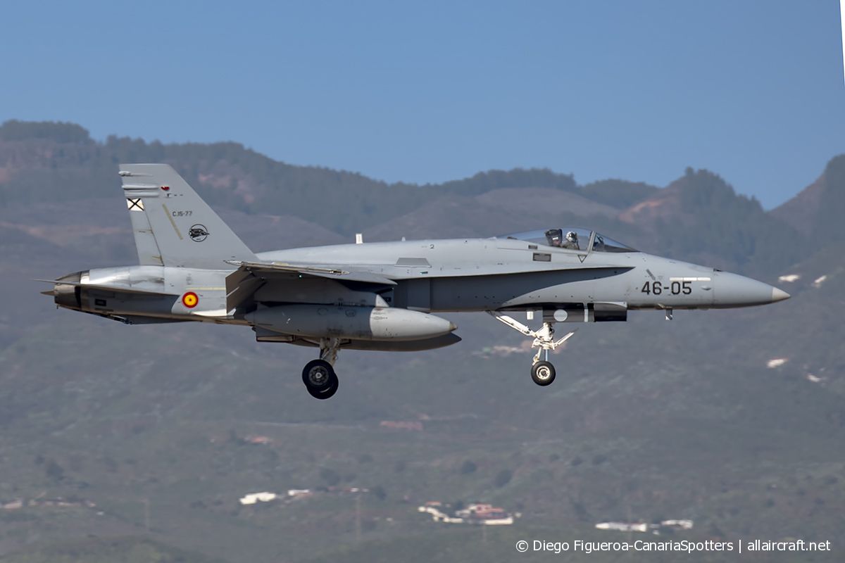 C.15-84 / 46-12 McDonnell Douglas F/A-18A Hornet