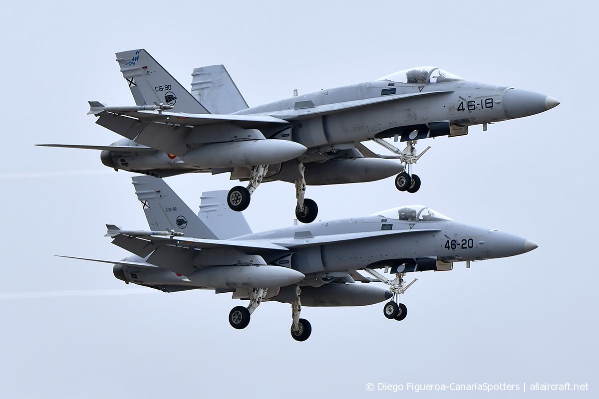 C.15-90 (332/A276) McDonnell Douglas F/A-18A Hornet