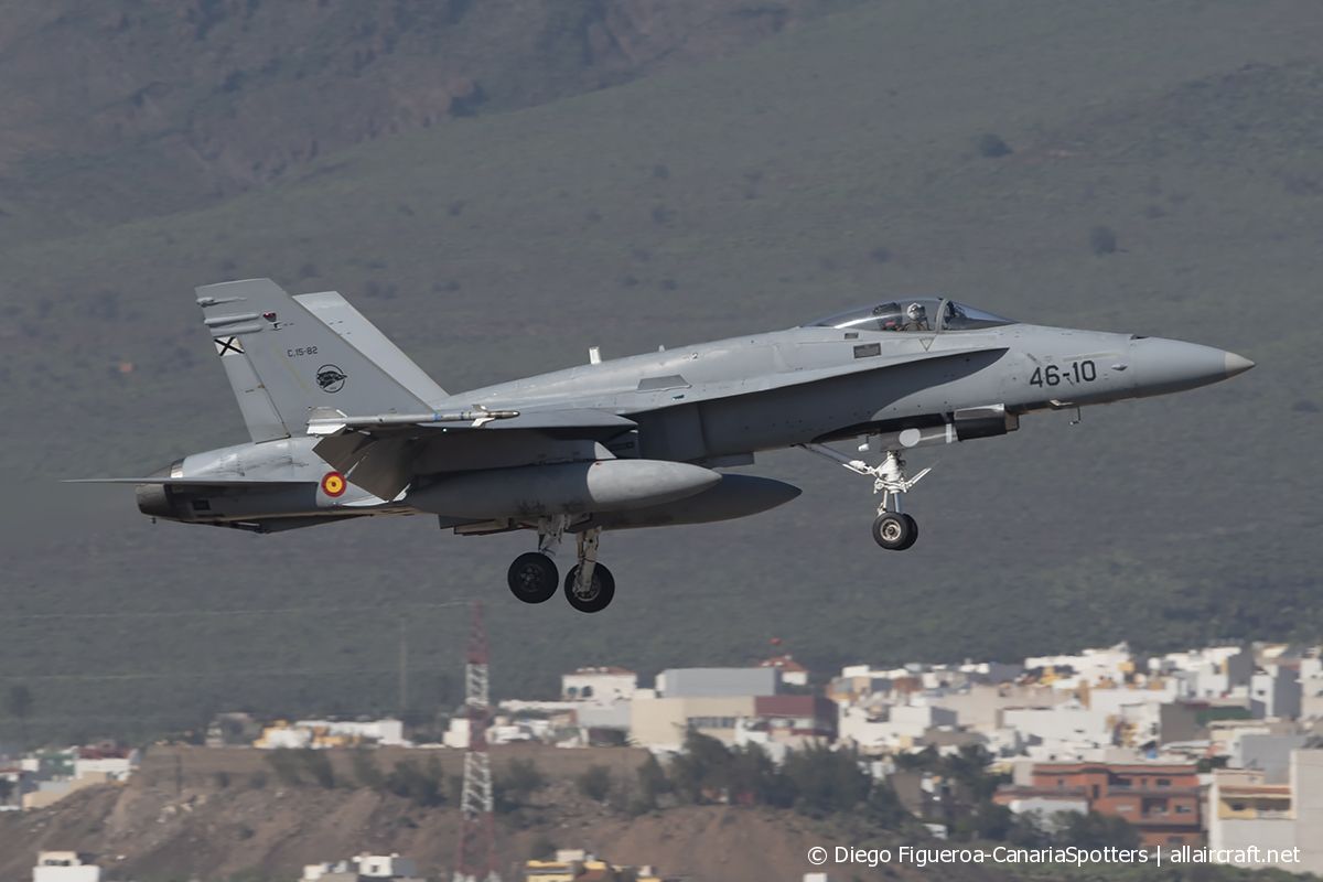 C.15-82 / 46-10 McDonnell Douglas F/A-18A+ Hornet