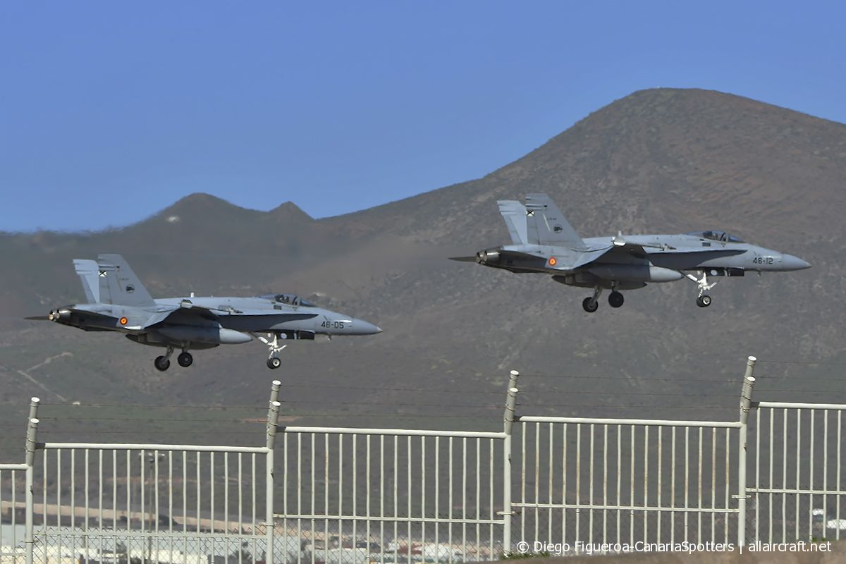 C.15-84 / 46-12 McDonnell Douglas F/A-18A Hornet