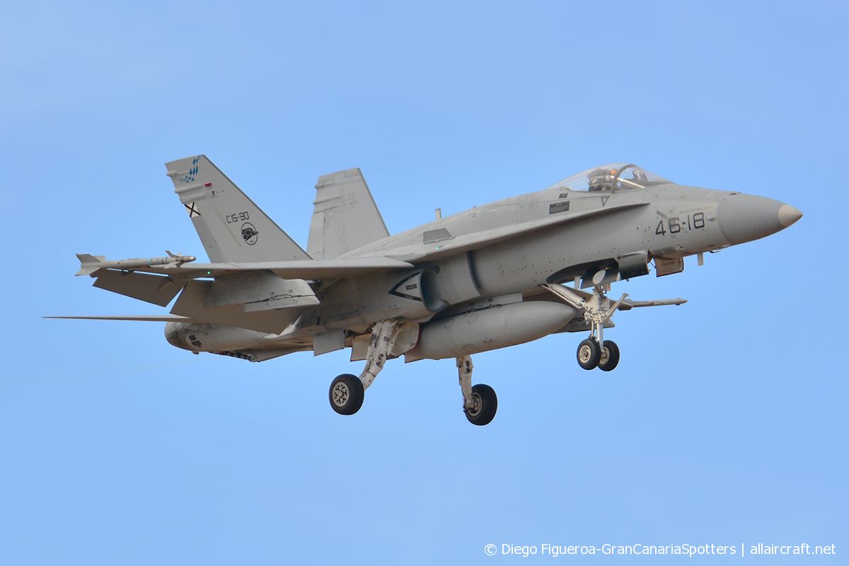 C.15-90 / 46-18 · McDonnell Douglas F/A-18A Hornet · (LPA / GCLP)