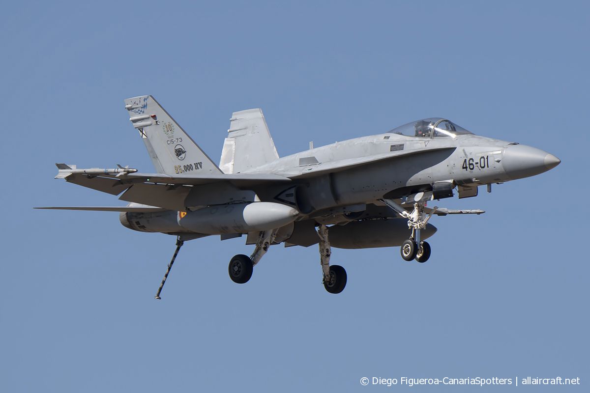 C.15-73 (140/A106) 1995 McDonnell Douglas EF-18A+ Hornet