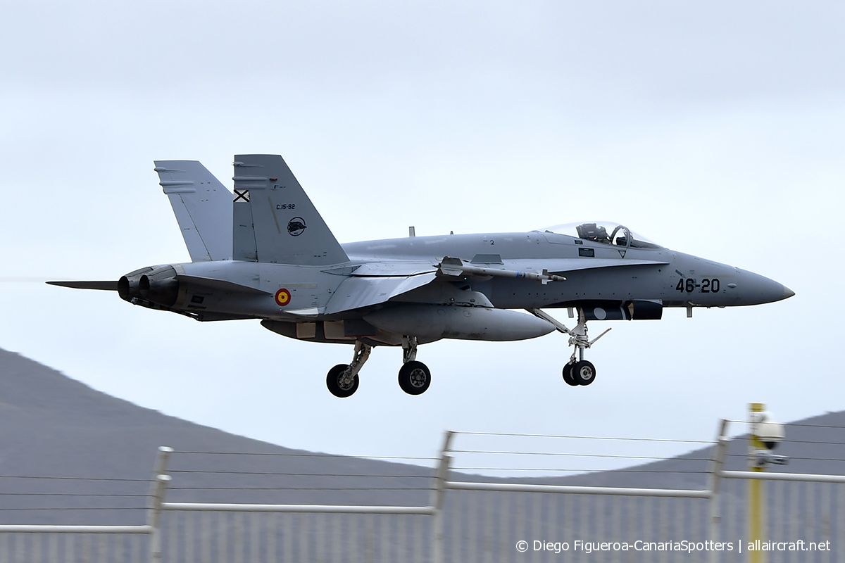 C.15-92 (0139/A105) McDonnell Douglas F/A-18A+ Hornet