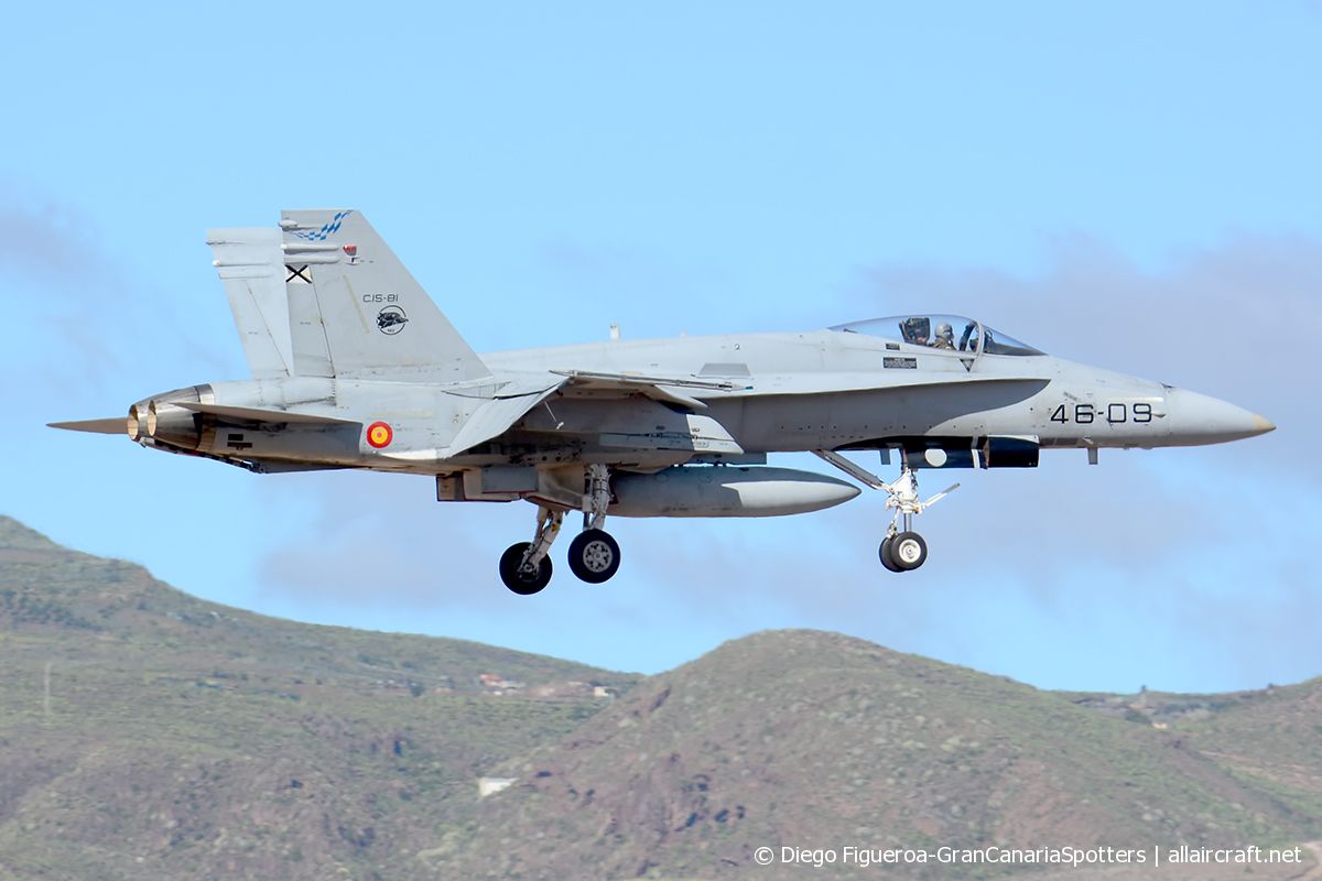 C.15-81 / 46-09 McDonnell Douglas EF-18A Hornet