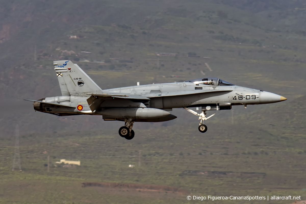 C.15-81 / 46-09 McDonnell Douglas EF-18A Hornet