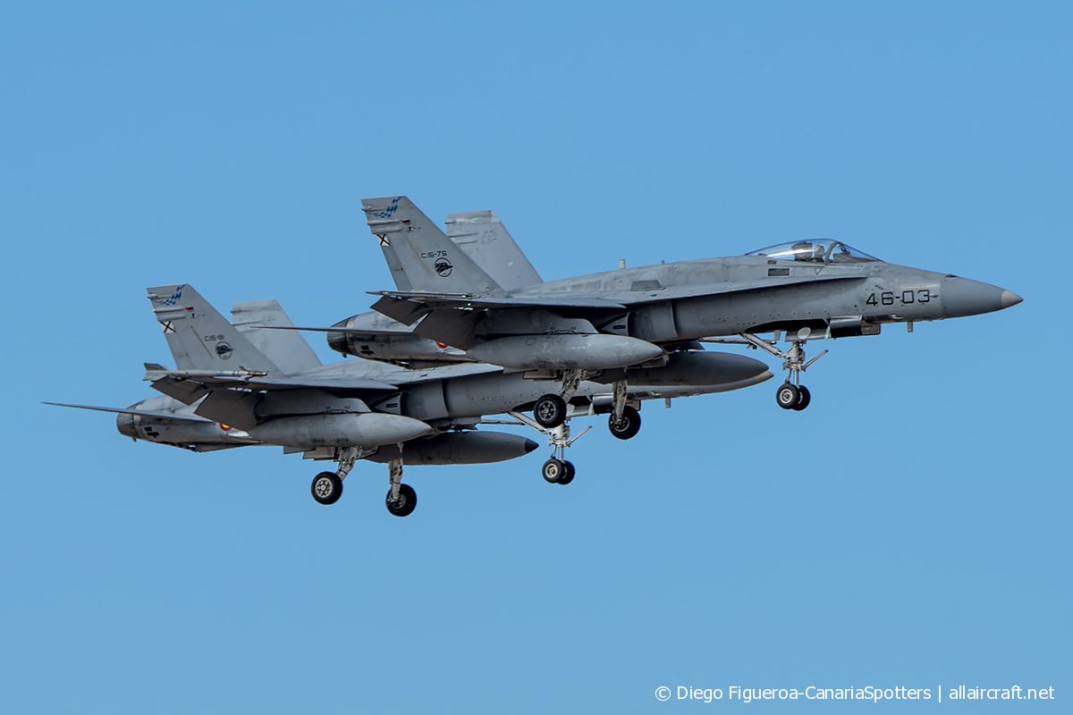 C.15-75 (0252/A201) McDonnell Douglas F/A-18A Hornet