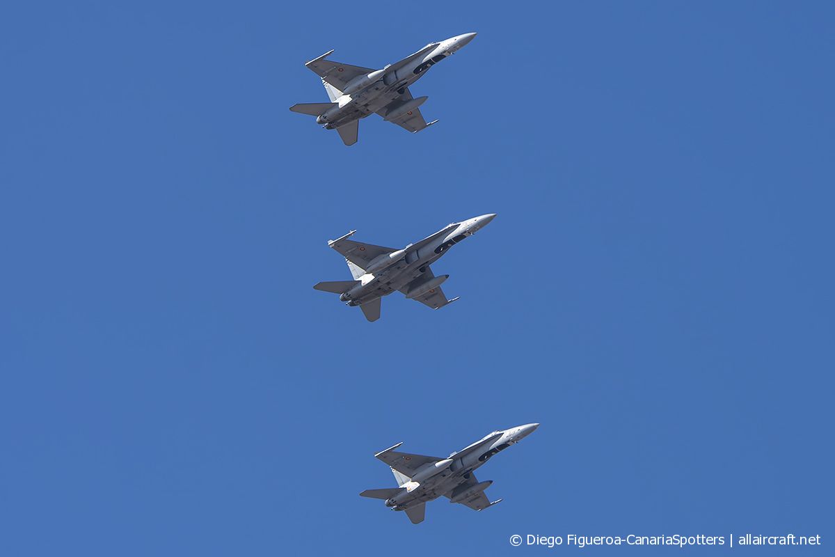 C.15-83 (314/A259) McDonnell Douglas F/A-18A Hornet