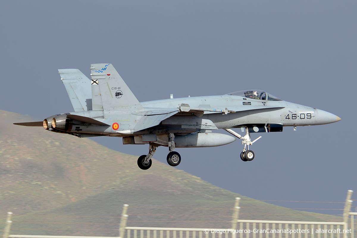 C.15-81 / 46-09 McDonnell Douglas EF-18A Hornet