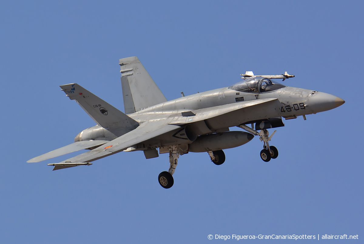 C.15-81 / 46-09 McDonnell Douglas EF-18A Hornet