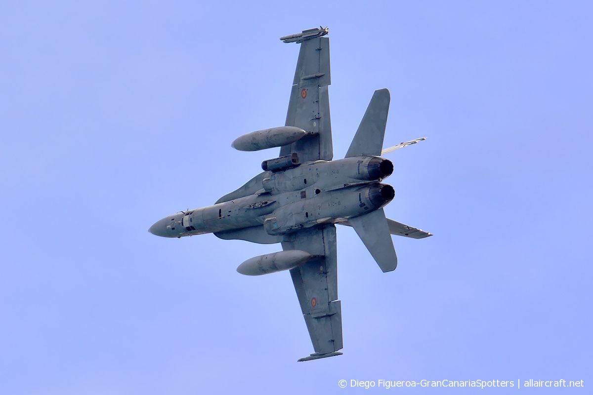 C.15-32 (627/A526) McDonnell Douglas EF-18M Hornet