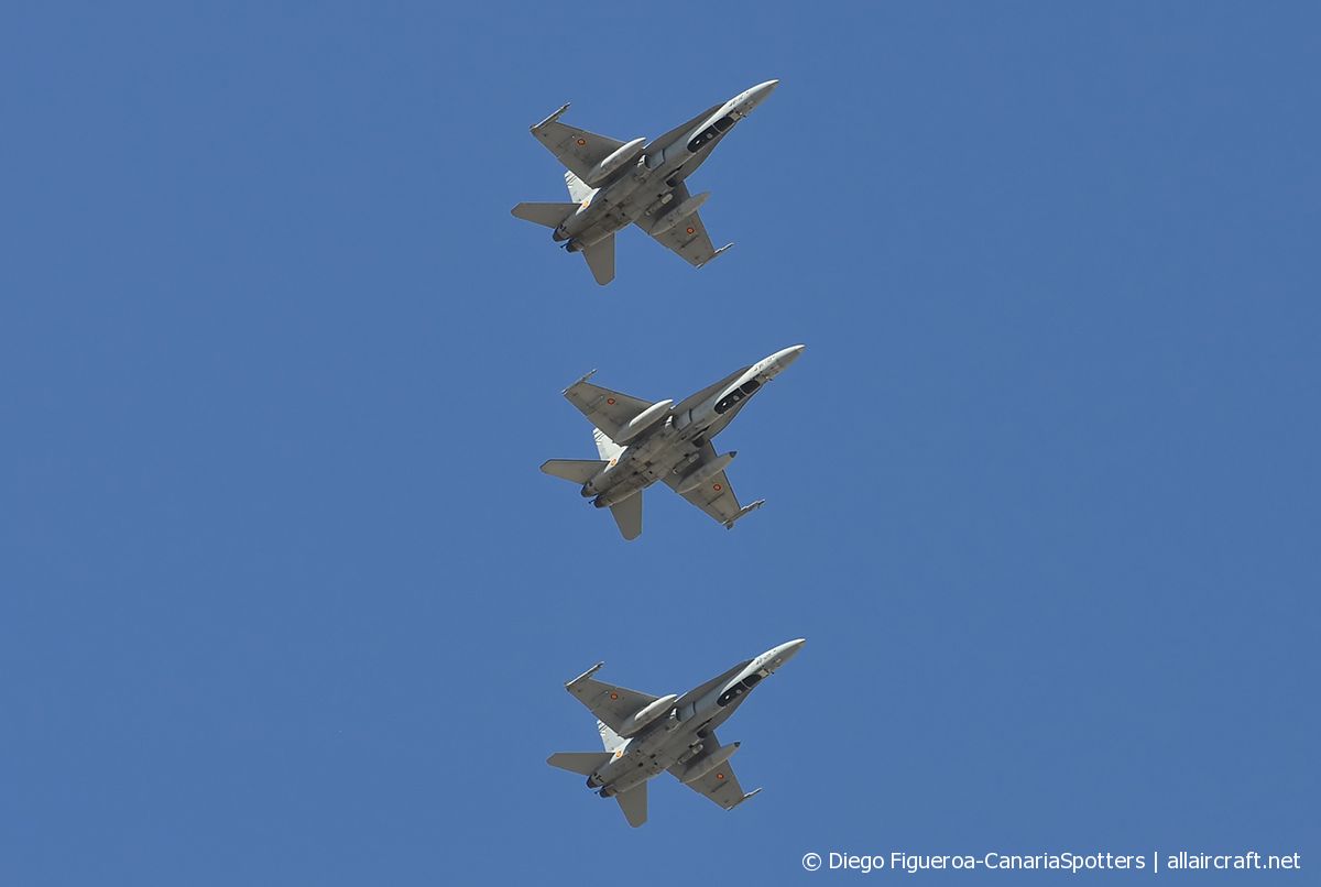 C.15-75 / 46-03 McDonnell Douglas F/A-18A Hornet