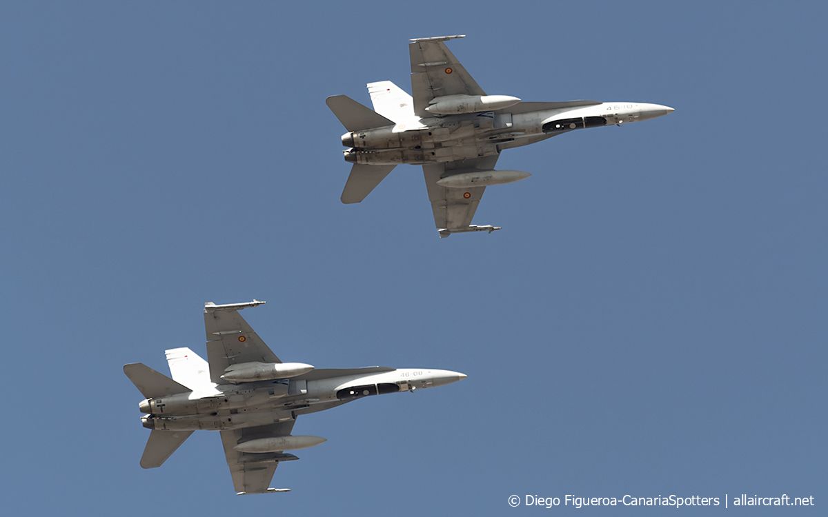 C.15-80 / 46-08 McDonnell Douglas EF-18A Hornet