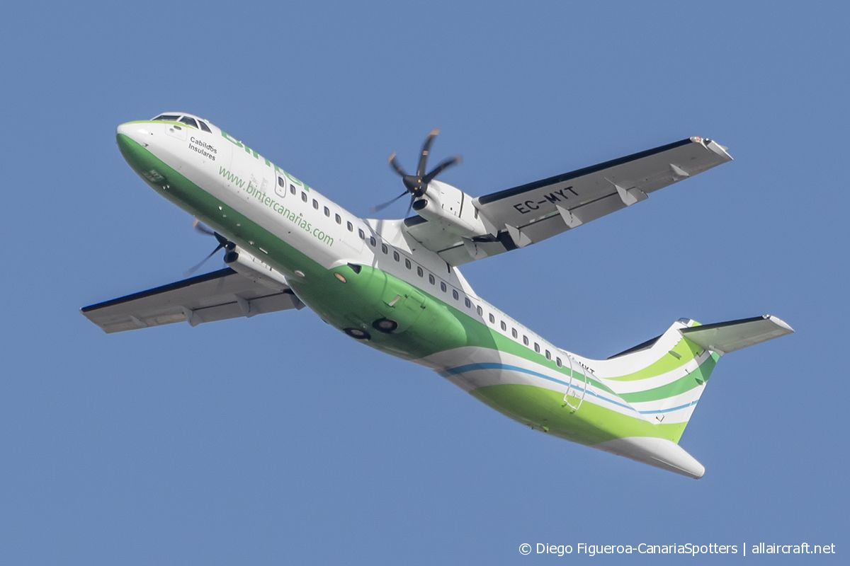 EC-MYT (1501) 2018 ATR-72-600
