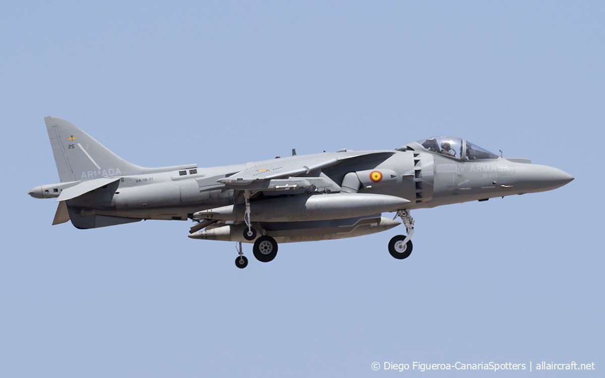 VA.1B-37 (N287) McDonnell Douglas EAV-8B Harrier II