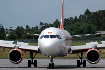 G-EZMH (2053) 2003 Airbus A319-111